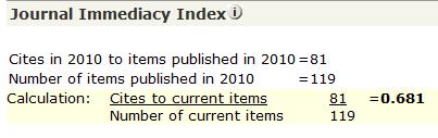 Immediacy Index Indica la freqüència amb què es citen els articles d una revista dins del mateix any de publicació Reflecteix la rapidesa amb què els articles d aquella revista són citats des del
