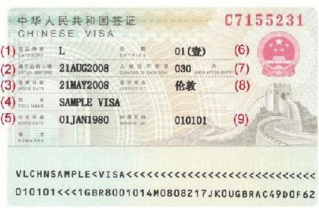 Q2 Acogida temporal (Visita a familiares en China) 1. Carta de invitación expedida por los familiares que son ciudadanos chinos. En la carta de invitación deberá mencionarse: 2.