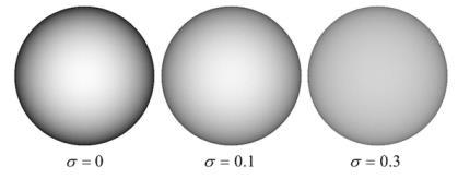 modelo local que tiene en cuenta las auto-sombras (G=1-luz bloqueda/luz microfaceta); entonces, G es el mínimo de los tres valores: G min 1, G e, G S G S N  modelo local que tiene en cuenta las