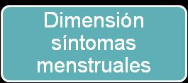 Índice Dimensión Síntomas Menstruales según intensidad del dolor menstrual (escala de 0 a 100 puntos en la que 0 corresponde al pero nivel de calidad de vida y 100 al mejor posible) 50,92 28,59 81,86