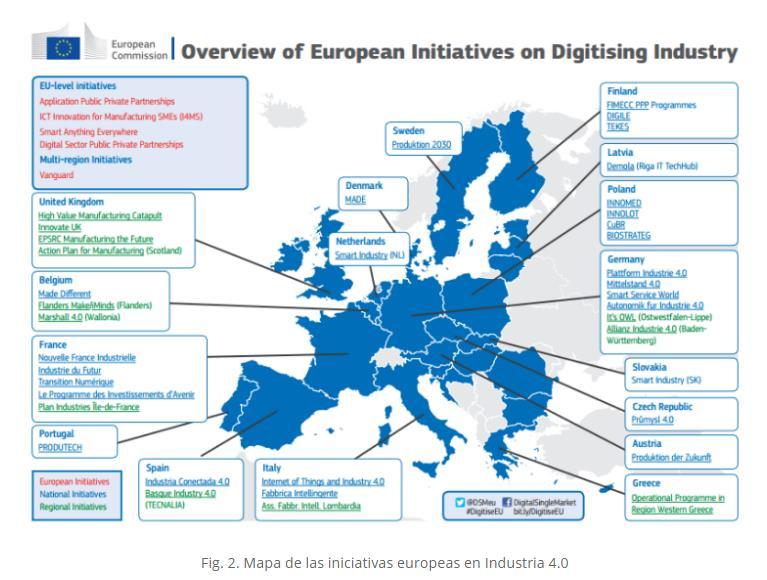 Estrategia Digitising European Industry Objetivo: Reforzar la competitividad de la UE en el ámbito de las tecnologías digitales y garantizar que todas las industrias de Europa, de cualquier sector o