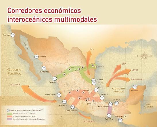 Además la consolidación de los tres corredores económicos interocéanicos, el del norte ( 27% de la industria manufacturera y 58% de la industria maquiladora) que vincula Mazatlán con Altamira, el del