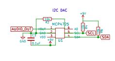 Circuito de alimentación y desacoplo Se coge la alimentación del conector de la fuente de Eurorack con diodos de protección para evitar voltajes inversos a los requeridos.