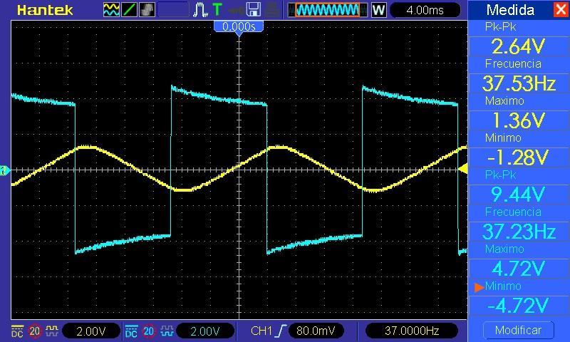 Memoria VCF: Filtra la señal de audio en torno a frecuencias comprendidas entre [20-20000]Hz, pudiendo ajustar la resonancia y frecuencia de corte del filtro y tener dos salidas simultáneas, Low Pass