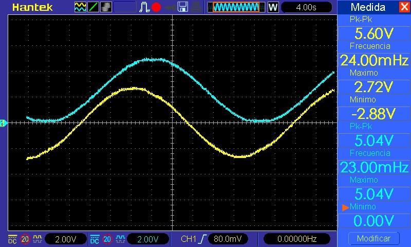 Diseño e implementación de un sintetizador de audio modular basado en síntesis substractiva LFO: Genera una señal oscilante de una frecuencia comprendida entre [0.