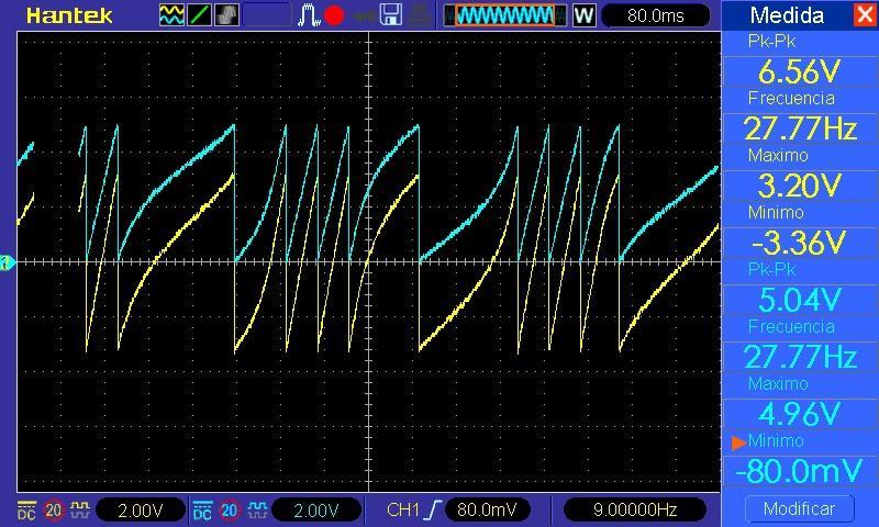 Diseño e implementación de un sintetizador de audio modular basado en síntesis