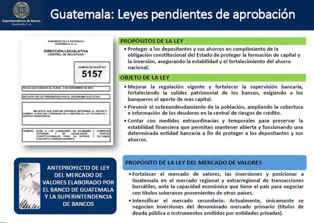6. CONDICIONES DE MERCADO El sistema bancario guatemalteco, de acuerdo al análisis anterior, y conforme información que la Superintendencia de Bancos y las propias entidades en lo individual, se