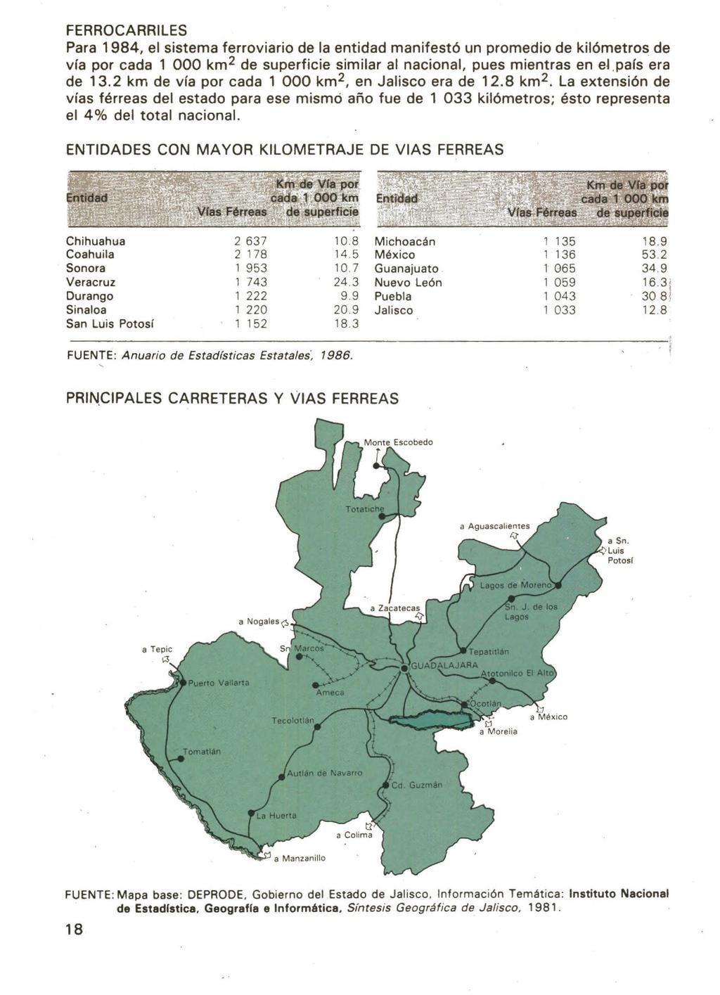 FERROCARRILES Para 198, el sistema ferroviario de la entidad manifestó un promedio de kilómetros de vía por cada 1 000 km 2 de superficie similar al nacional, pues mientras en eí país era de 13.
