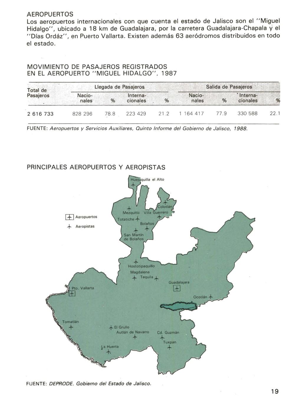 AEROPUERTOS Los aeropuertos internacionales con que cuenta el estado de Jalisco son el "Miguel Hidalgo", ubicado a 18 km de Guadalajara, por la carretera Guadalajara-Chapala y el "Días Ordáz", en