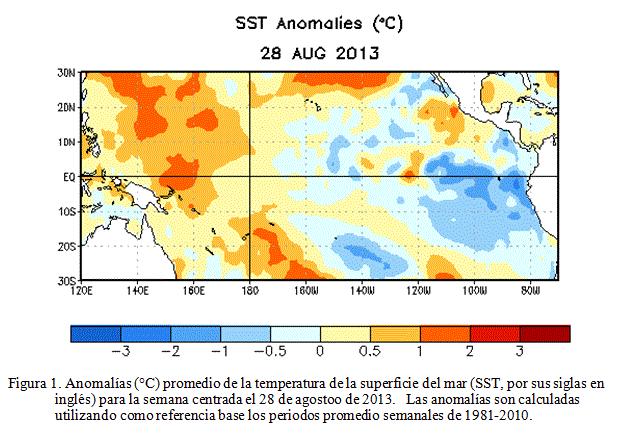 Proyección de ENOS Durante el mes de agosto, ENOS ha continuado evidenciando una fase neutra con tendencia fría o de La Niña. Las anomalía en la zona 3.4 en agosto estuvieron en torno a los -0.5 y 0.