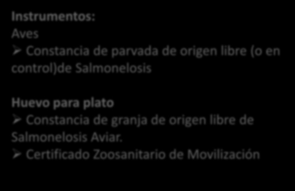 Normas Oficiales Mexicanas NORMA Oficial Mexicana NOM-005-Z00-1993, Campaña Nacional contra la Salmonelosis Aviar.