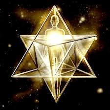 Mer-Ka-Bah del antiguo Hebreo, significa en síntesis carroza. Mer - Espíritu, Ka- alma y Ba-Verbo. Es decir, el alma que conduce al espíritu a una dirección determinada.