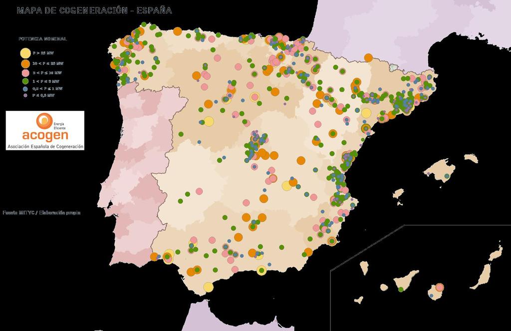 La cogeneración en España: 1000