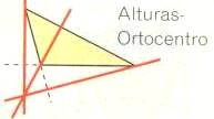 (3) La suma de los tres ángulos de un triángulo es igual a 180º.