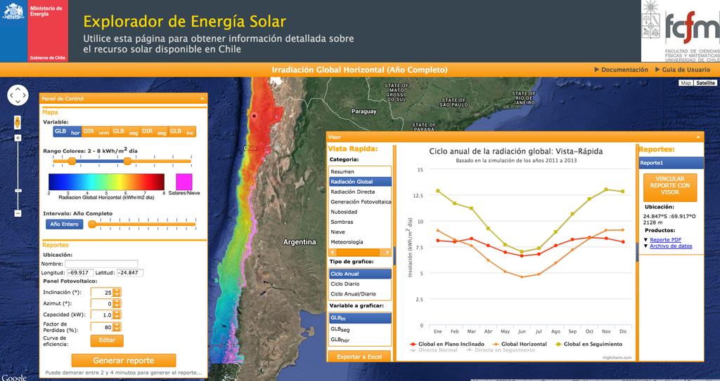 1 Introducción El sitio web del Explorador de Energía Solar posee una amplia gama de herramientas de visualización en línea y extracción de la información sobre el recurso solar en el territorio