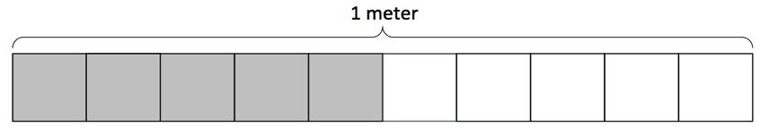 Leyenda: meter: metro Cuerda 1 Cuerda 2 Cuerda 3 b) Anota la longitud de las cuerdas de mayor a menor. 2. Compara los valores siguientes utilizando los signos >, < o =.