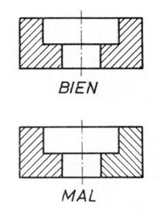 La separación entre las líneas del rayado debe ser regular y proporcional al tamaño de la zona rayada (de