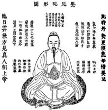 Filosofía surgida a través del Libro Dào Dé Jing (Tao Te King) escrito por Lao Tse (siglo XVI o XIV A.C).