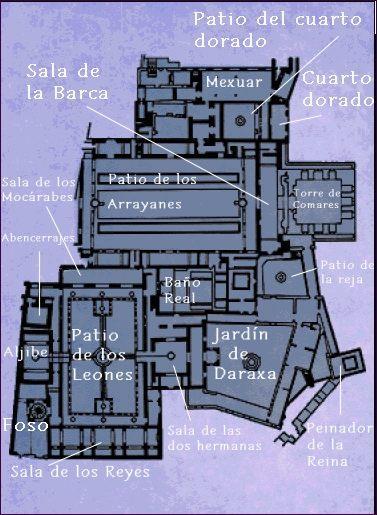 PERÍODO NAZARÍ (Siglos XIV y XV) El Complejo de la Alhambra Las salas se adosan sin orden, sin estructura urbanística, sin un plan orgánico, sólo limitadas por el espacio de la colina.