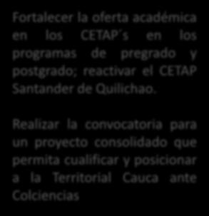 Desafíos Cauca 2017 Docencia e Investigación Procesos Misionales Asesorías y Asistencia Técnica Fortalecer la oferta académica en los CETAP