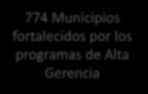 774 Municipios