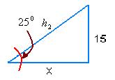 Lo qu s rcorr n s d 8,56 mtros..) La part más baja. Por la función sno: sn 5 5 5 ( 5 ) h 5, m h sn (5 ),46 49 La longitud d la trcra part dl tobogán s d 5,49 mtros.