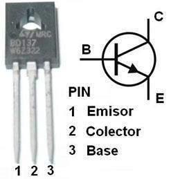 IDENTIFICACIÓN Y CARACTERÍSTICAS DE COMPONENTES Transistor BD137 llamamos patillaje al orden en el conexionado de