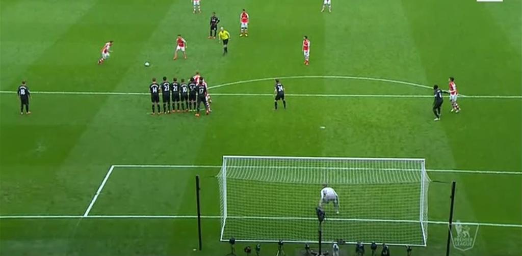 11 Özil 17 Sanchez Con este lanzamiento de falta el Arsenal consiguió el 2-0, aquí podemos ver como Mignolet quiso cerrar el ángulo de disparo de Sánchez, colocando la barrera cubriendo el primer