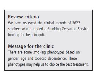 Sep 2014 n= 3622pacients Unitat Tabaquisme, Tractament fc + intervenció intensiva TSN menys efectiva en alta dependència, especial en dones molt dependents i/o amb reforçament negatiu de fumar Molt