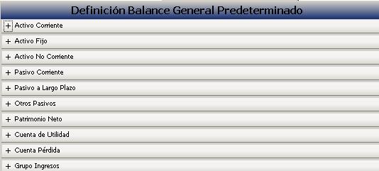 2.1. Definición Balance General Predeterminado Al ingresar a esta opción el programa permitirá diseñar la estructura de un balance general, de acuerdo a las necesidades de cada