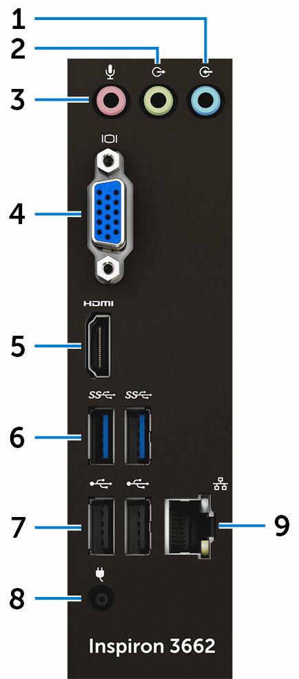 1 Panel posterior Conecte dispositivos USB, de audio, de vídeo, etc.