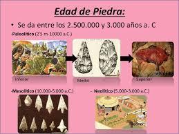 EDAD DE PIEDRA Pertenece al período histórico conocido como Prehistoria. La edad de piedra, a su vez, se subdivide en: Paleolítico.