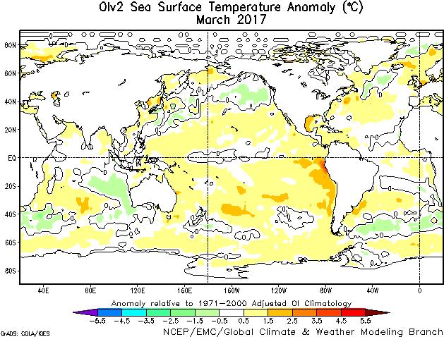 NATL Niño 3.4 Niño 1+2 SATL Fig. 1: Anomalías de temperatura superficial del mar (TSM) en C del mes de marzo de 2017.