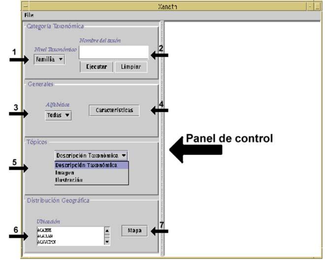 componentes del panel de control nos habremos de basar en el esquema que se presenta