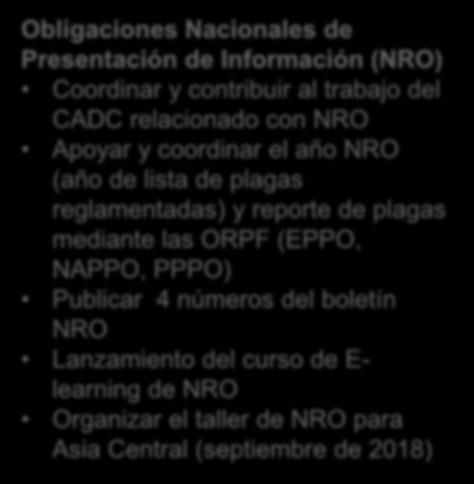 Obligaciones Nacionales de Presentación de Información (NRO) Coordinar y contribuir al trabajo del CADC relacionado con NRO Apoyar y coordinar el año NRO (año de lista de plagas reglamentadas)