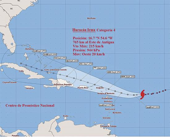 www.juventudrebelde.cu Probabilidad de la trayectoria del huracán Irma en los próximos cinco días.