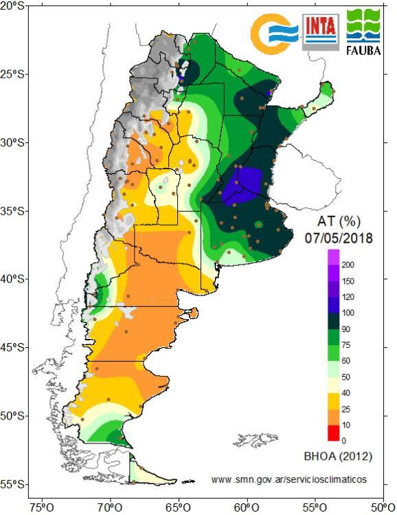 Balance de agua en el suelo al 07 de Mayo de 2018 Fig. 26: Agua útil (%) en el perfil del suelo al 07/05/18. Fig. 27: Agua Total (%) en el perfil del suelo al 07/05/18.