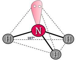 interiónica, es decir, al tamaño de los mismos: Q Q U = 1,39 10 A 1 d d U = energıá reticular kj mol Q y Q = cargas del catio n y del anio n d d = distancia interio nica catio n + anio n A =