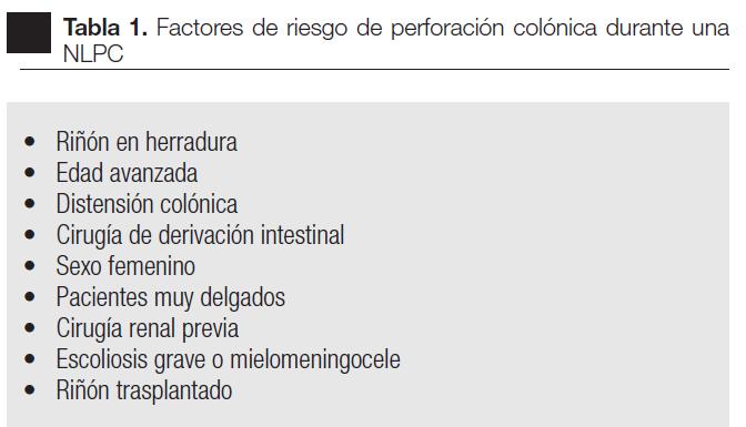 LESION COLONICA Negrete-Pulido OR, et al.