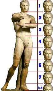 Antecedentes: En la época clásica el canon, como expresión de belleza, fue definido por Policleto en siete cabezas y media y por Lisipo