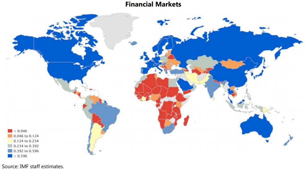 Diferencia notable de desarrollo financiero