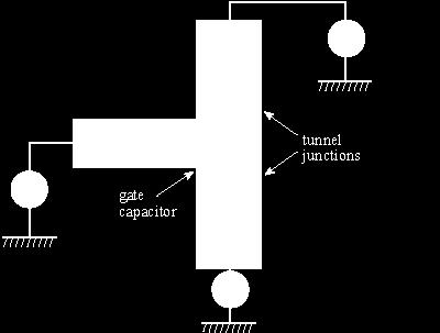 EL NANOTRANSISTOR Su importancia radica, en que a esta escala, los semiconductores no funcionan de la misma manera, por ello los nanotubos de carbono son el componente ideal usado para la fabricación