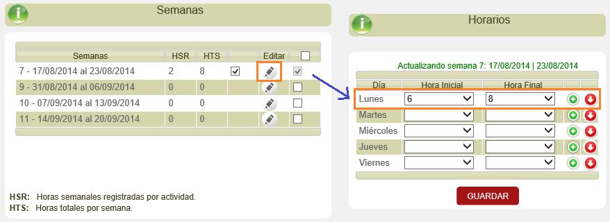 En la tabla de Horarios, aparece el icono de ayuda el cual permite ver en línea una pequeña descripción de cómo registrar uno o varios horarios para un mismo día.