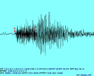 - Registros de un sismo ocurrido el 19 de Marzo del 2003 en