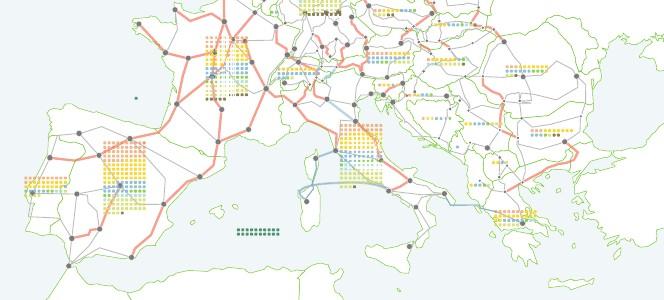 Resultados 2030 Mapa del sistema