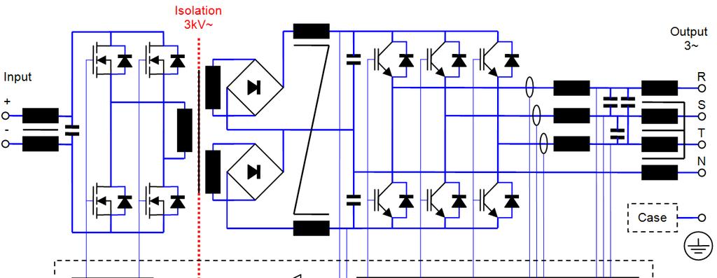 81 Sub-DB9 female DIAGRAMA DE BLOQUES / BLOCKS DIAGRAM Funciones RS232 Tensión de entrada Tensión de salida Corriente salida Temperatura interna Frecuencia de salida Potencia de salida Paro por