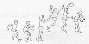 b) El golpeo se va a realizar con la acción combinada de extensión de piernas y brazos golpeando al balón con las yemas de los dedos a la vez a la altura de la frente aproximadamente.