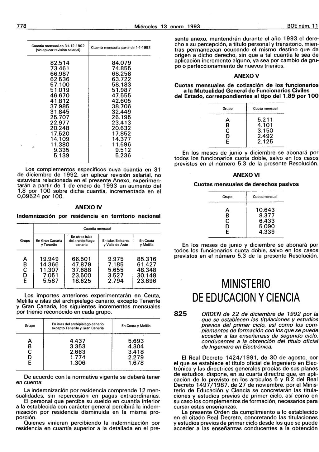 778 Miércoles 13 enero 1993 BOE núm. 11 Los complementos especificas cuya cuantía en 31 de diciembre de 1992. sin aplicar revisión salarial. no estuviera relacionada en el presente Anexo.