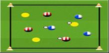 Estiramiento dinámico + movilidad articular en filas con balón. (5 ) Coordinación condicional (12 ). circuito de competición. Los jugadores se colocan en 4 grupos.