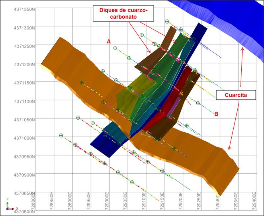 Plan de Restauración del Proyecto de Explotación Valdeflórez Figura 63 Modelo geológico de los diques de cuarzoambligonita y unidades cuarcíticas (Fuente SNOWDEN 2017) Figura 64 Sección litológica AB